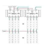 DRGB LED jelerősítő (jelismétlő) 8/4 csatornás