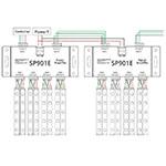 DRGB LED jelerősítő (jelismétlő) 8/4 csatornás
